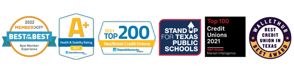 2022 Top 200 Healthiest Credit Unions